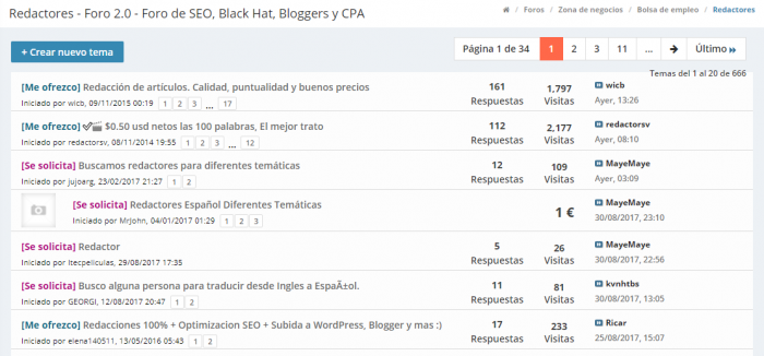 Sección de redactores
